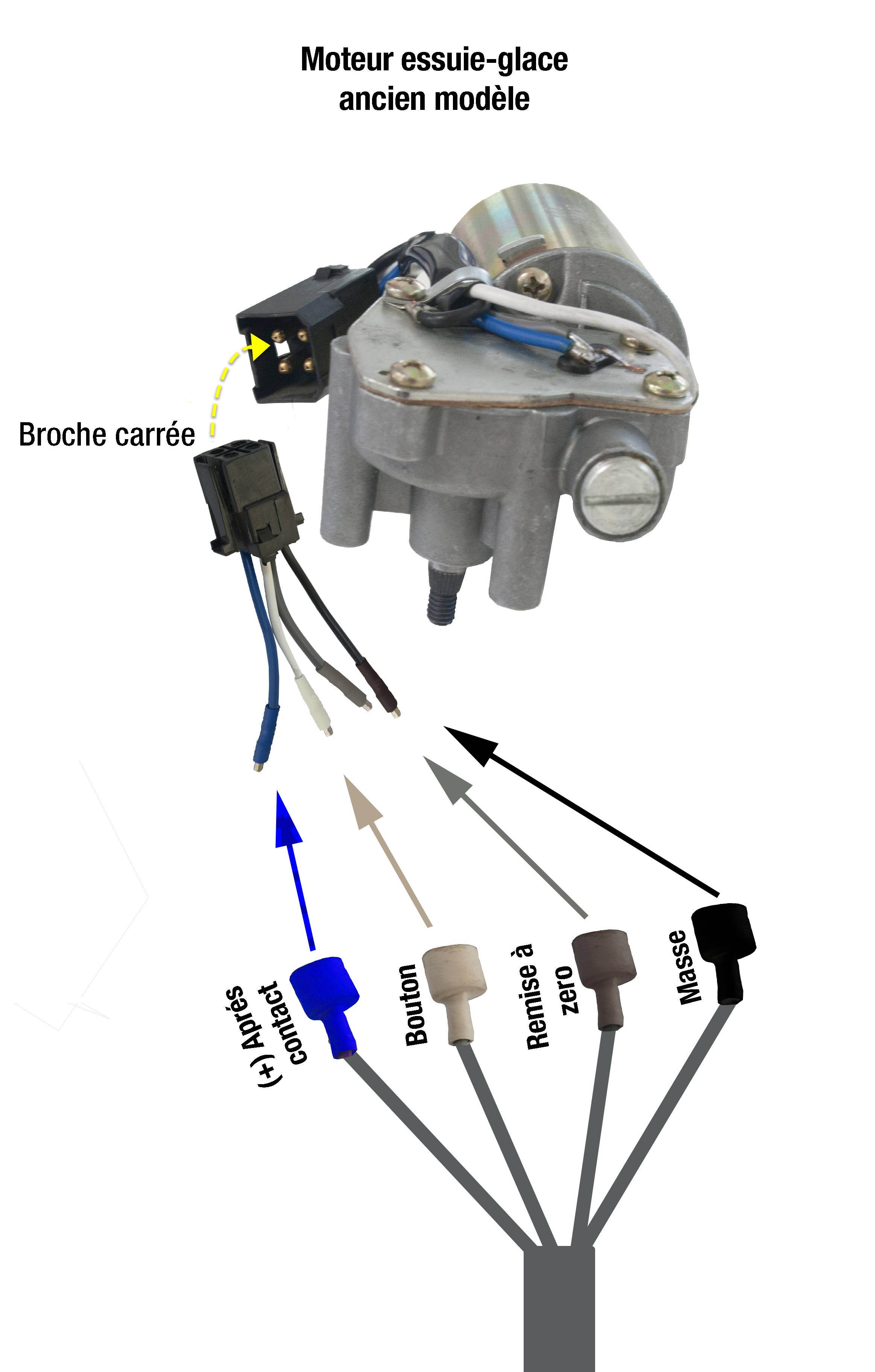 Image 9 Technique MCC