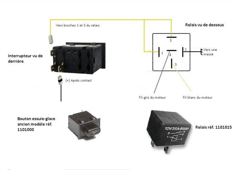Remplacer un moteur d